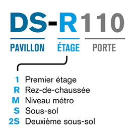 comment trouver local